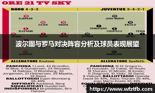 波尔图与罗马对决阵容分析及球员表现展望